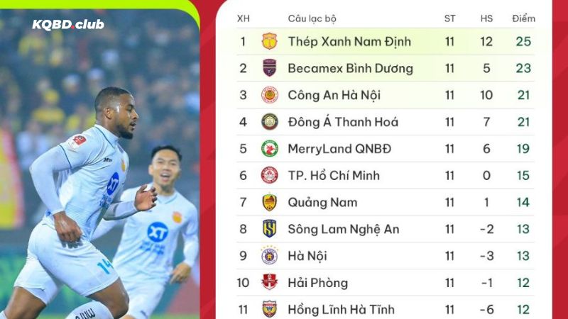 Tìm kiếm BXH bóng đá dễ dàng cùng idealite.com.mx Tìm kiếm BXH bóng đá dễ dàng cùng idealite.com.mx