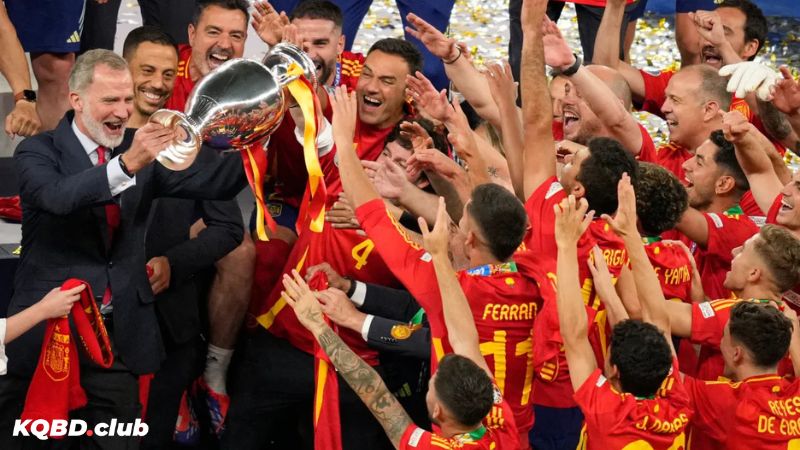 Bóng đá Tây Ban Nha hiện tại và tương lai