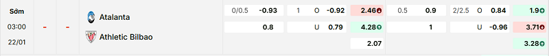 Bảng kèo mới nhất trận Atalanta vs Ath Bilbao Bảng kèo mới nhất trận Atalanta vs Ath Bilbao