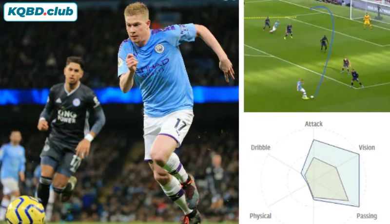 Thước đo đẳng cấp của De Bruyne chính là các thông số kiến tạo