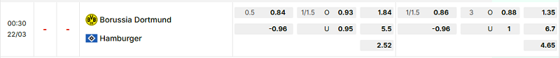 Bảng kèo mới nhất trận Dortmund vs Hamburger SV Bảng kèo mới nhất trận Dortmund vs Hamburger SV